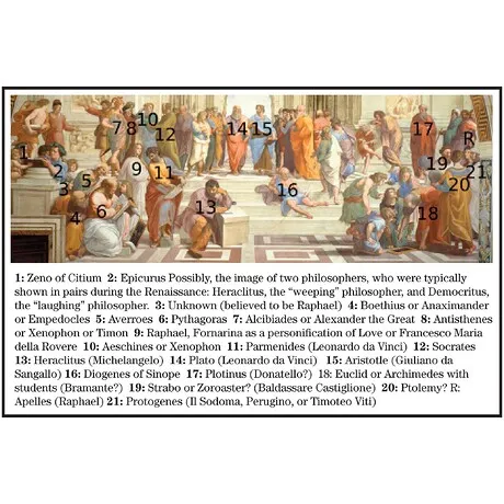 The School of Athens Framed Canvas Replica Painting: Large